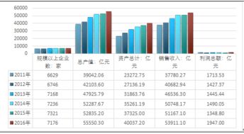 互联网 有色金属冶炼及压延加工市场分析报告 2018 2024年中国互联网 有色金属冶炼及压延加工行业市场监测与发展趋势研究报告 